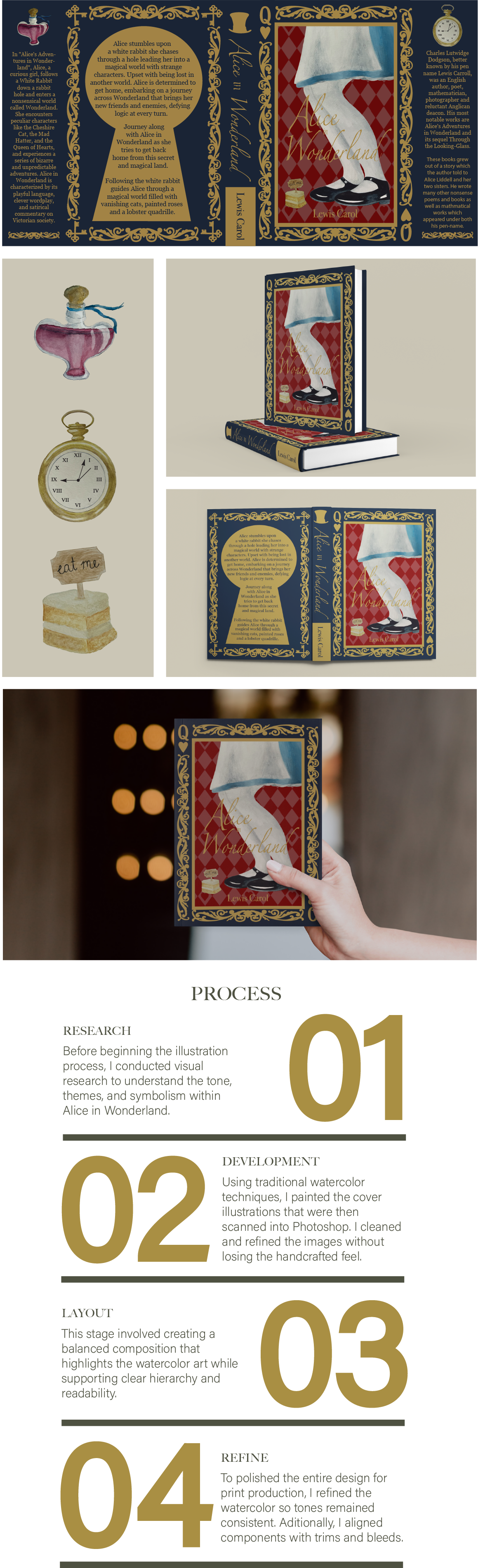 Alice in Wonderland content